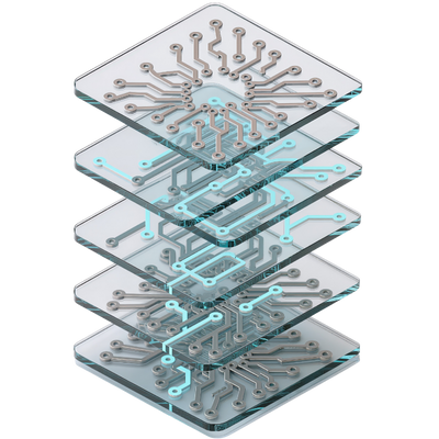 Testing and  Validation